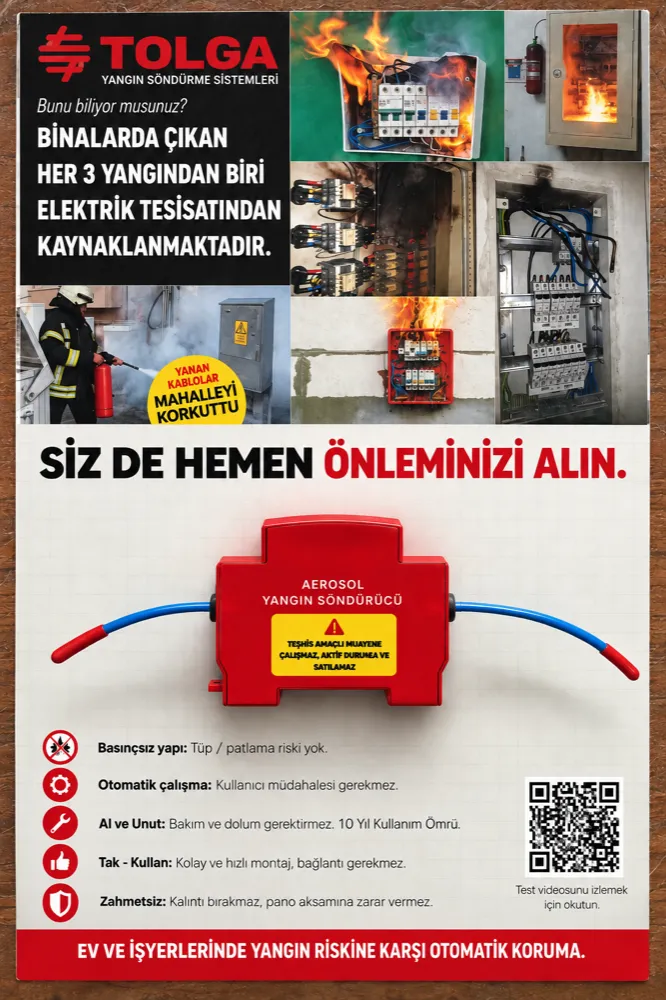 Aerosol Pano Yangın Söndürücü